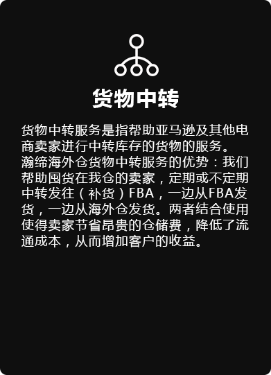 瀚缔海外仓
